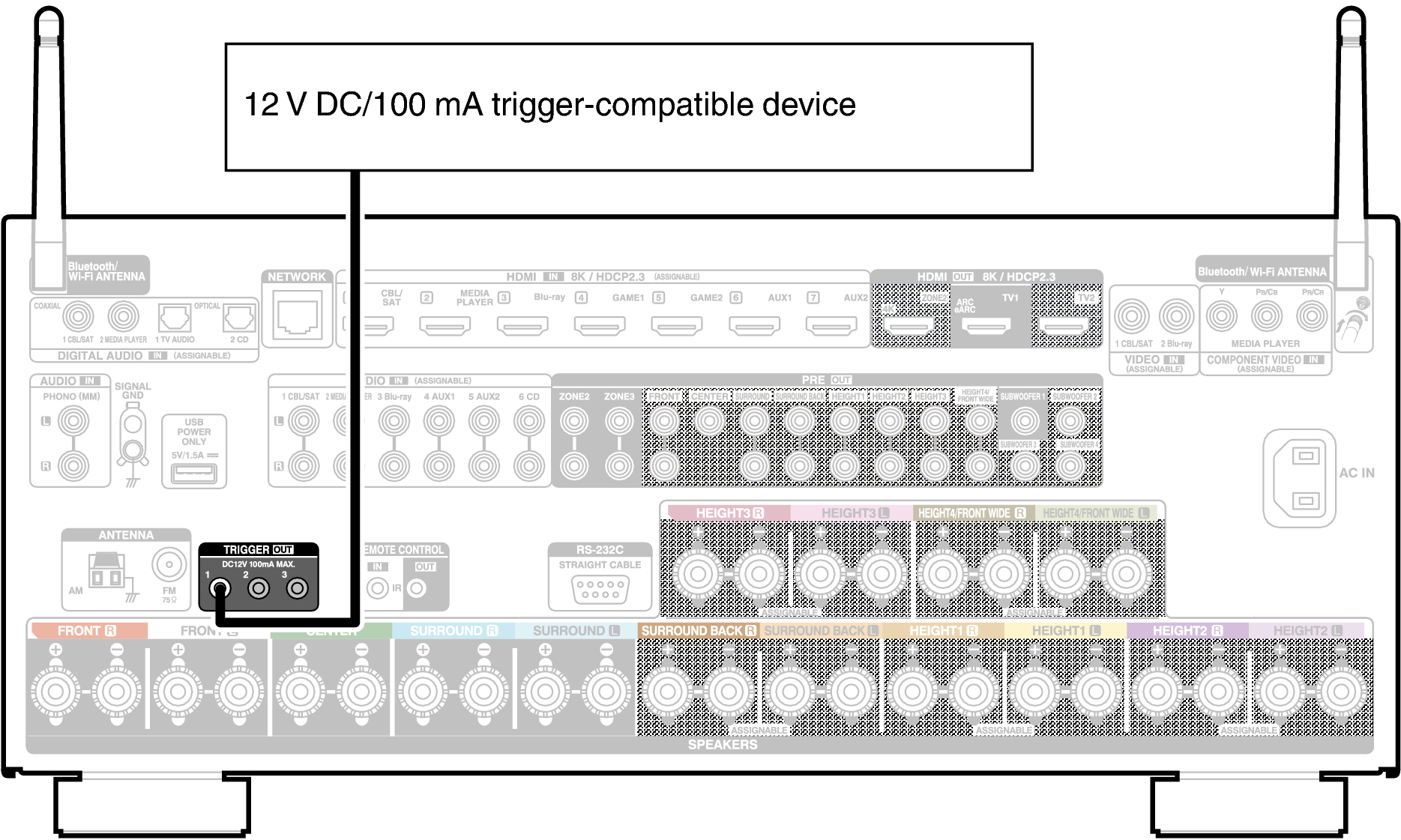 Conne TRIGGER A10HE3
